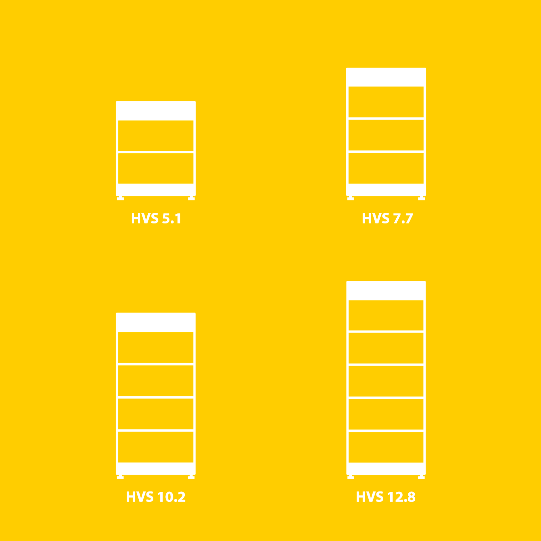 Storage measures